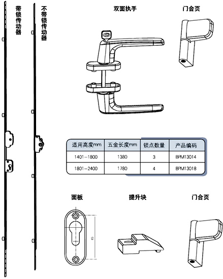 ���ƽ�_�T���ϵ�y(t��ng)���T��