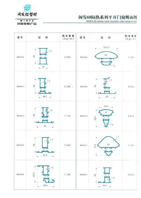 60����ϵ��ƽ�_�T��