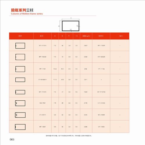 �[��ϵ������