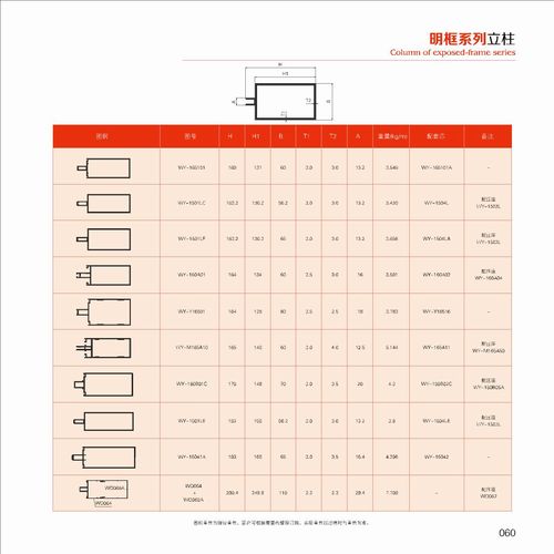 �[��ϵ������