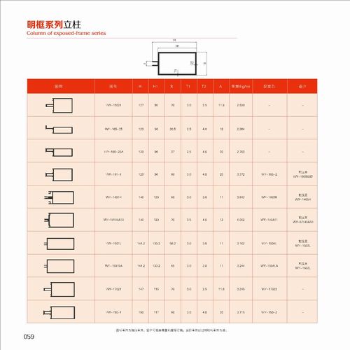 ����ϵ������