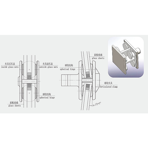 �cʽ�o�ײ���Ļ�����q�A��