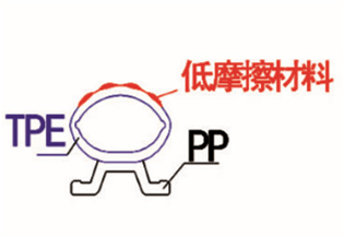 �����w��TPE��