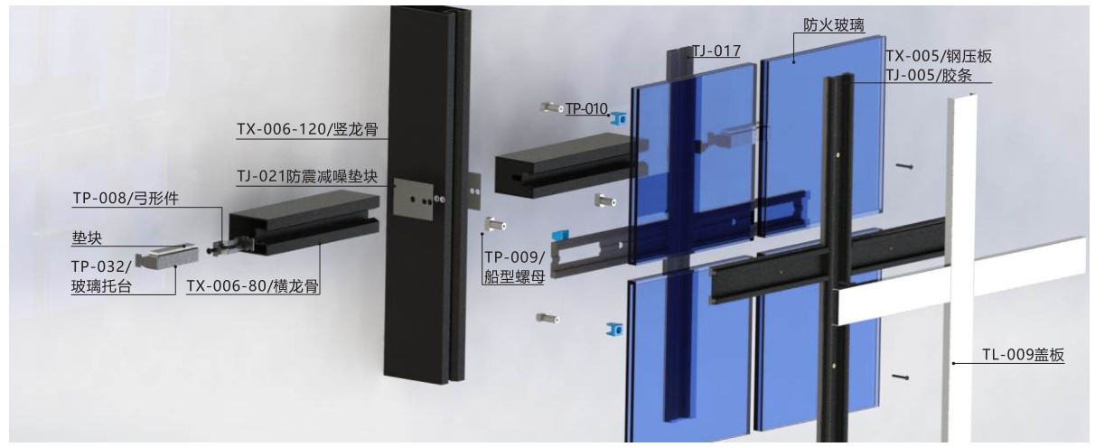 GFR���A�����ϵ�y(t��ng)