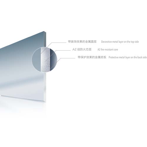 A2�������ͺϰ�